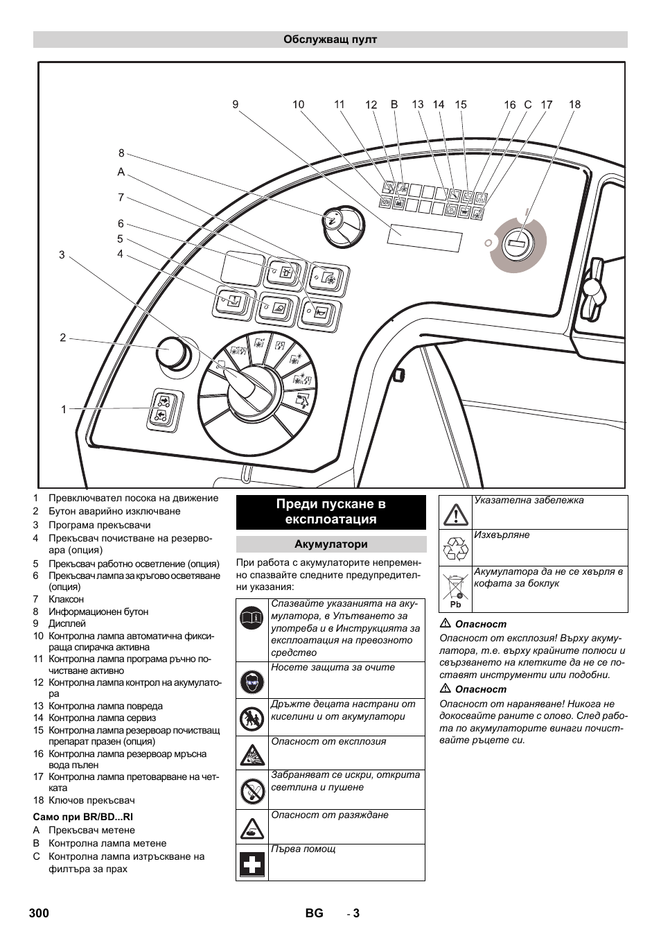 Преди пускане в експлоатация | Karcher BD 100-250 R I Bp User Manual | Page 300 / 370