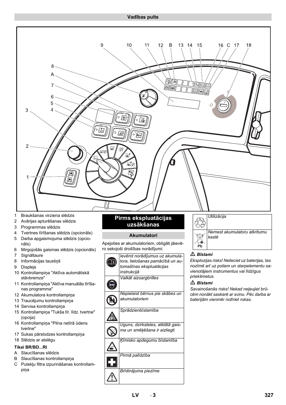 Pirms ekspluatācijas uzsākšanas | Karcher BD 100-250 R I Bp User Manual | Page 327 / 370