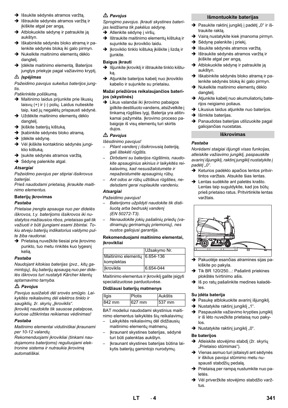 Karcher BD 100-250 R I Bp User Manual | Page 341 / 370