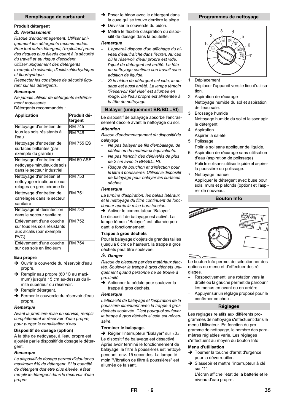 Karcher BD 100-250 R I Bp User Manual | Page 35 / 370