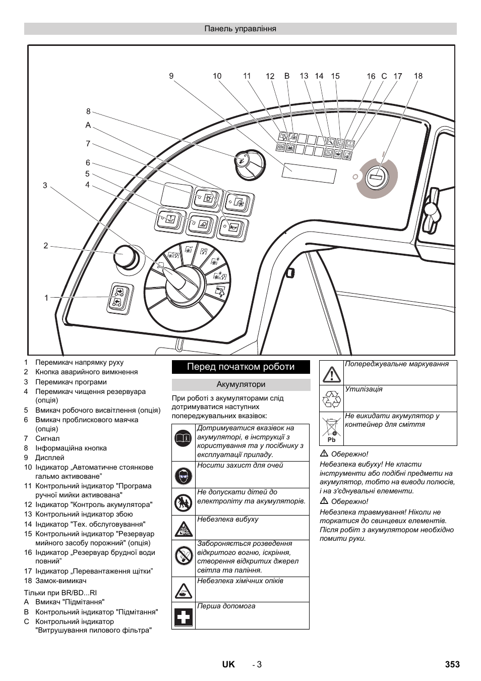 Перед початком роботи | Karcher BD 100-250 R I Bp User Manual | Page 353 / 370