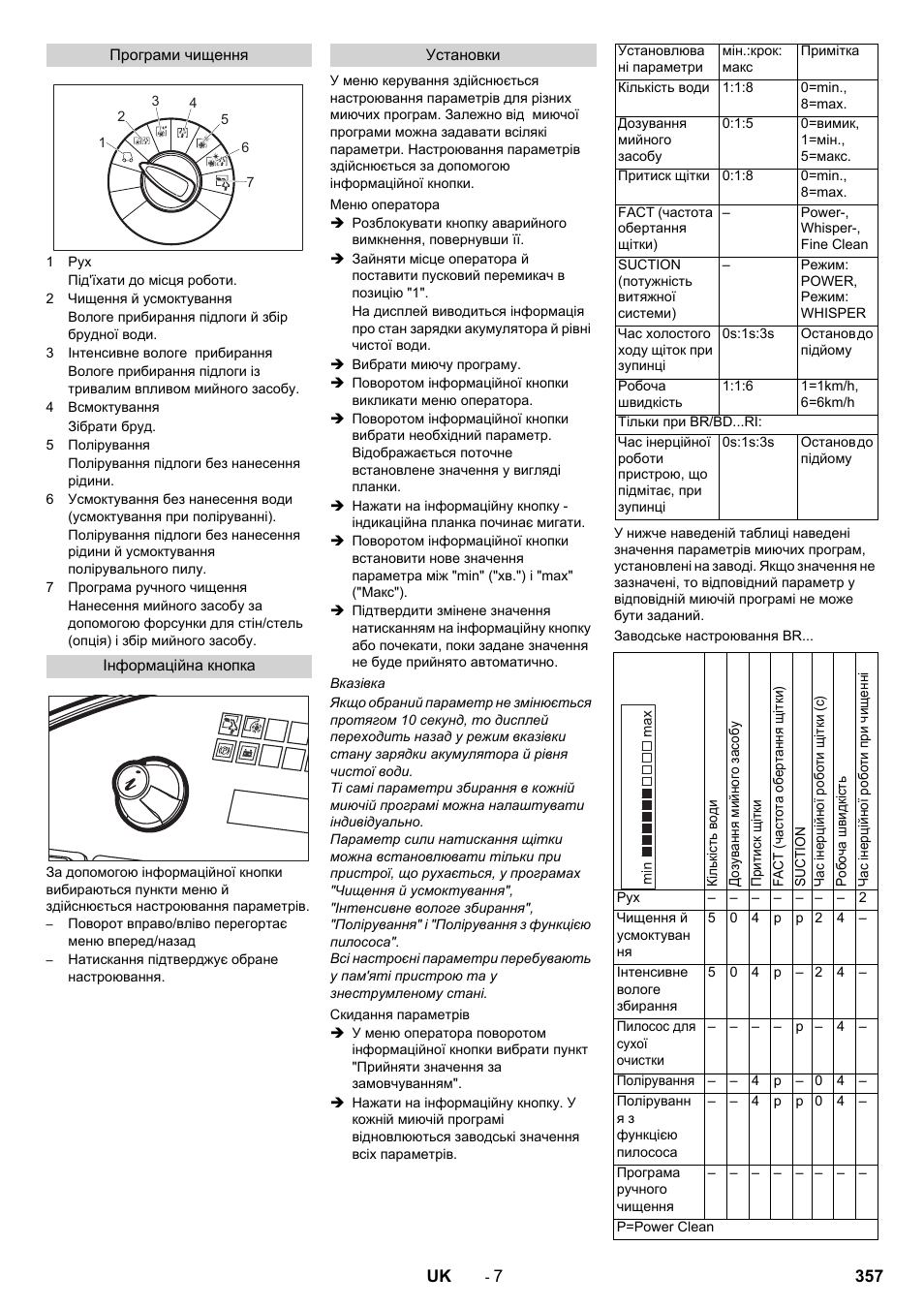 Karcher BD 100-250 R I Bp User Manual | Page 357 / 370
