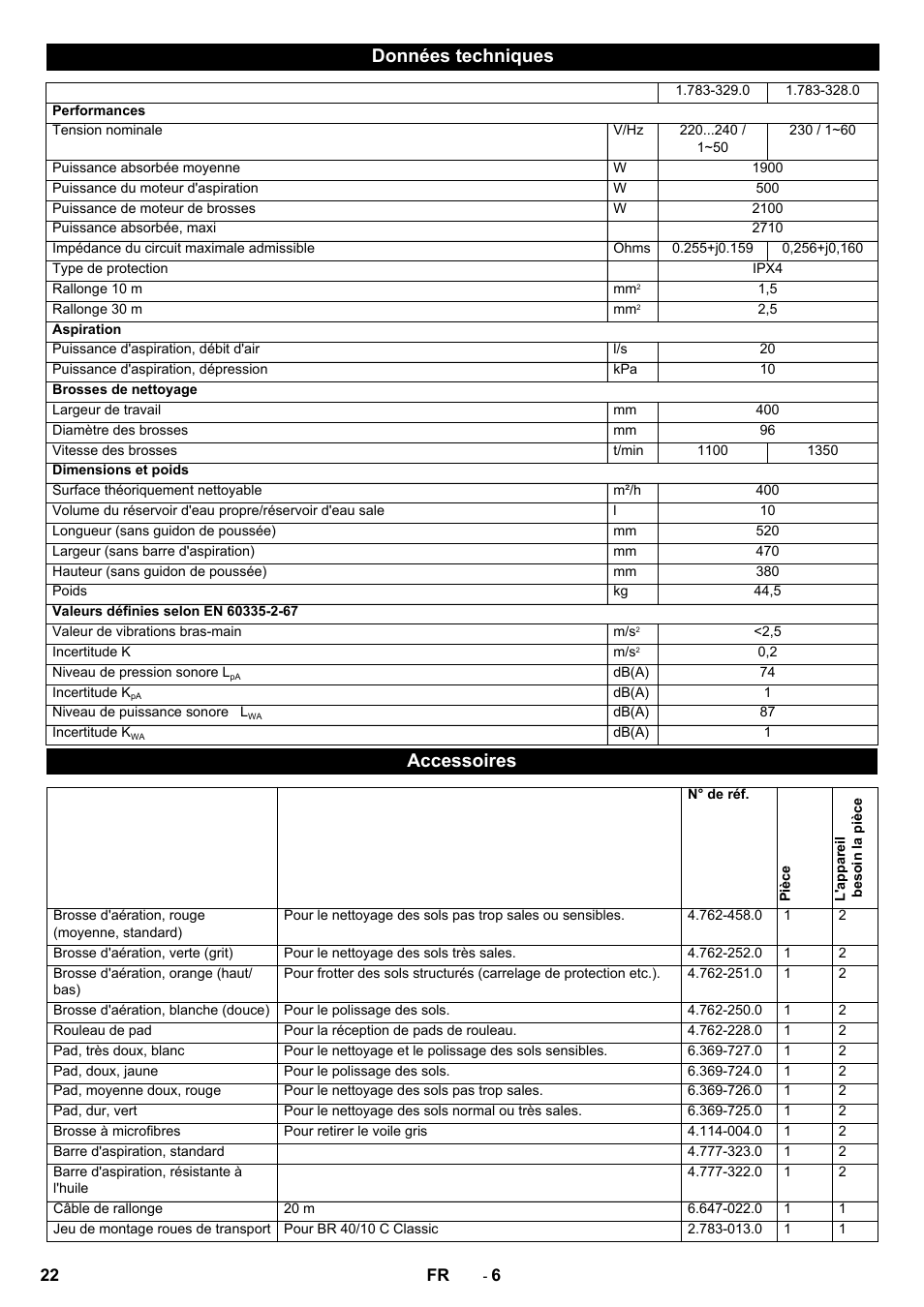 Données techniques, Accessoires | Karcher BR 40-10 C Adv + MF User Manual | Page 22 / 196