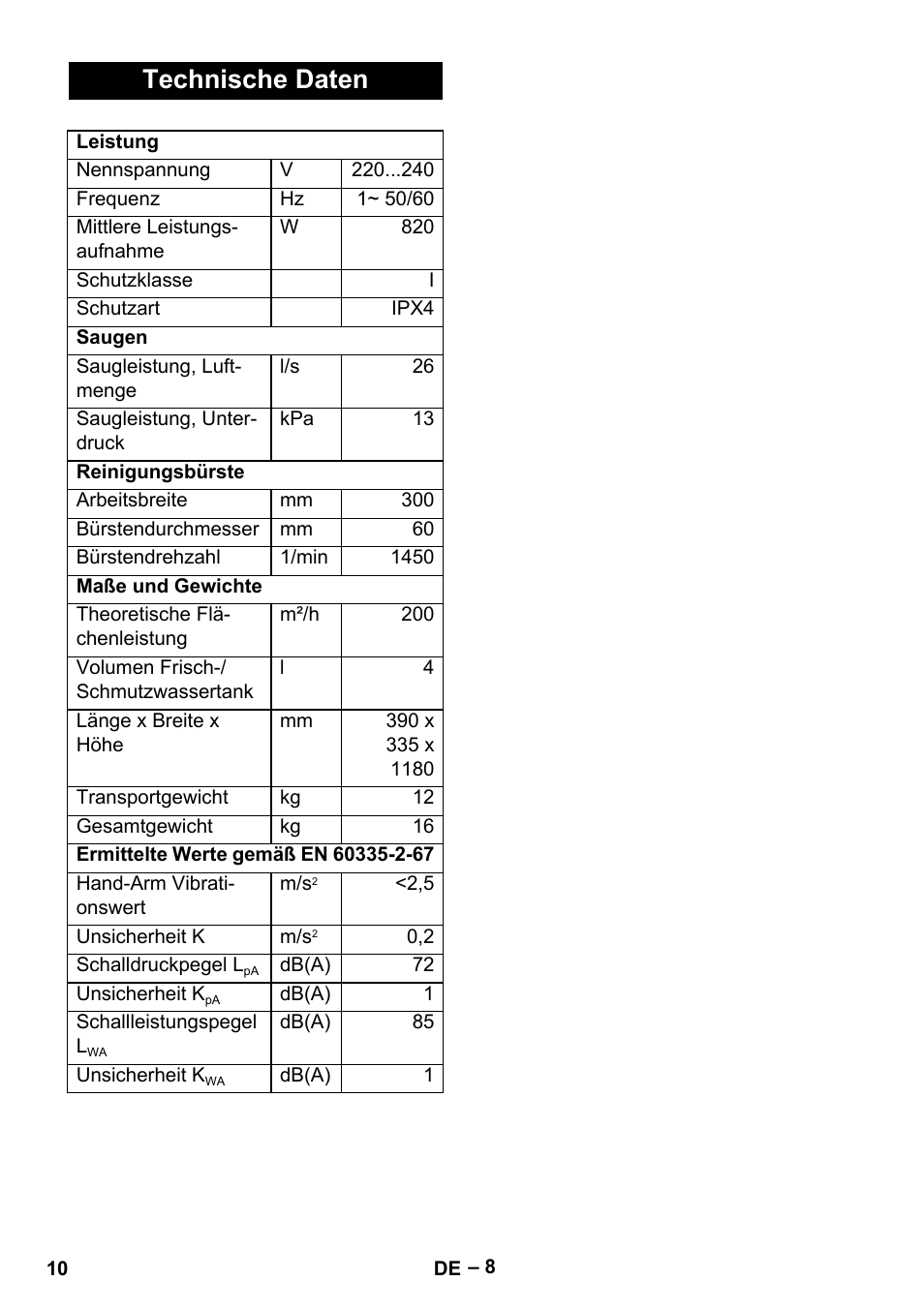 Technische daten | Karcher Hartbodenreiniger BR 4-300 User Manual | Page 10 / 232