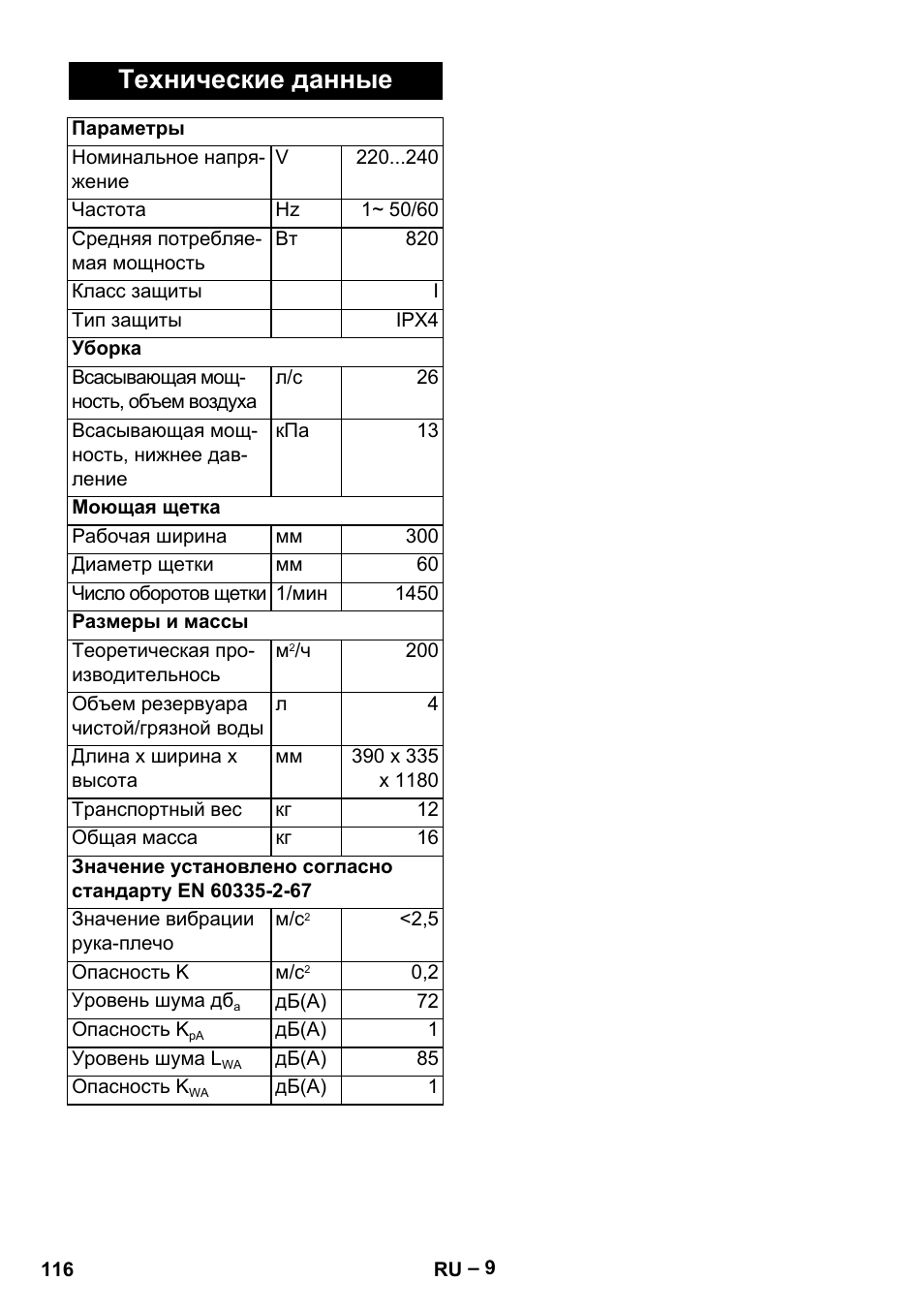 Технические данные | Karcher Hartbodenreiniger BR 4-300 User Manual | Page 116 / 232