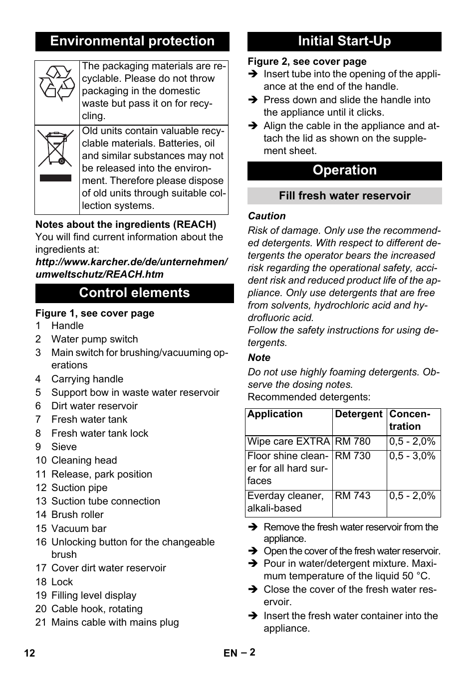 Environmental protection, Control elements initial start-up operation | Karcher Hartbodenreiniger BR 4-300 User Manual | Page 12 / 232