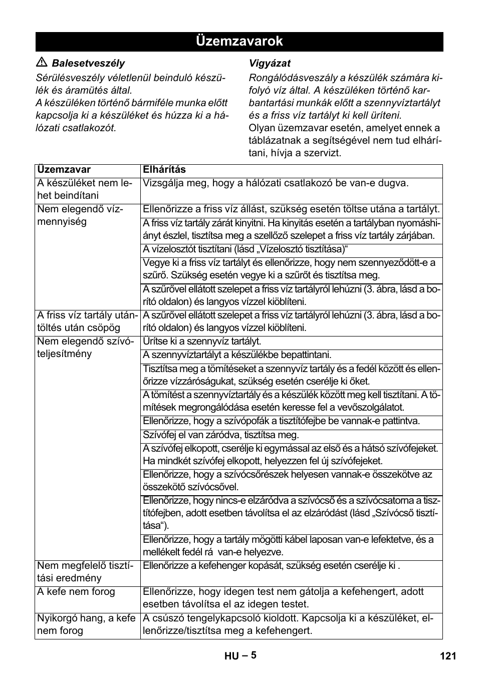 Üzemzavarok | Karcher Hartbodenreiniger BR 4-300 User Manual | Page 121 / 232