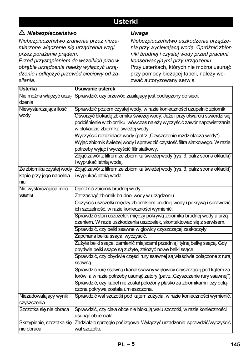 Usterki | Karcher Hartbodenreiniger BR 4-300 User Manual | Page 145 / 232