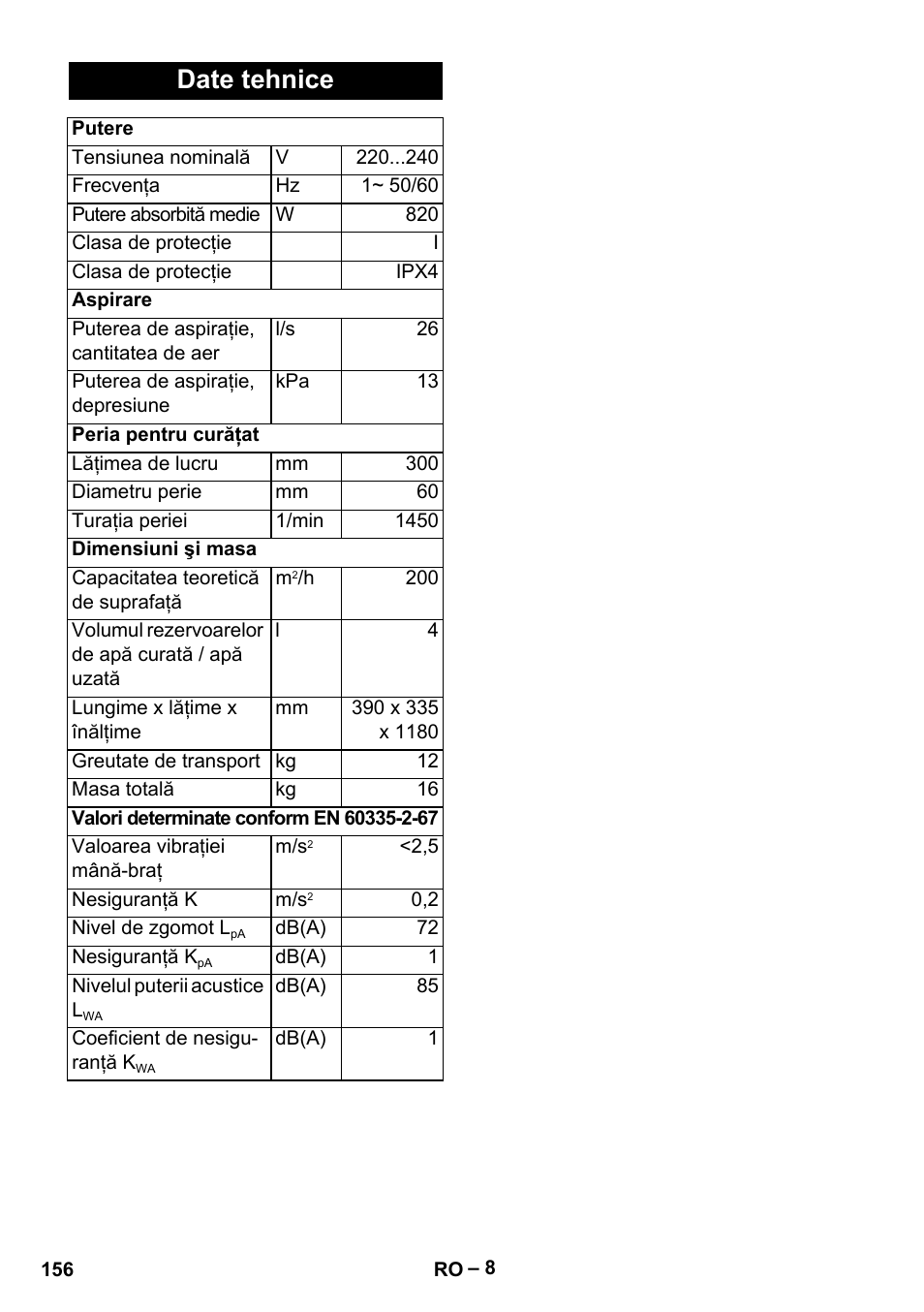 Date tehnice | Karcher Hartbodenreiniger BR 4-300 User Manual | Page 156 / 232