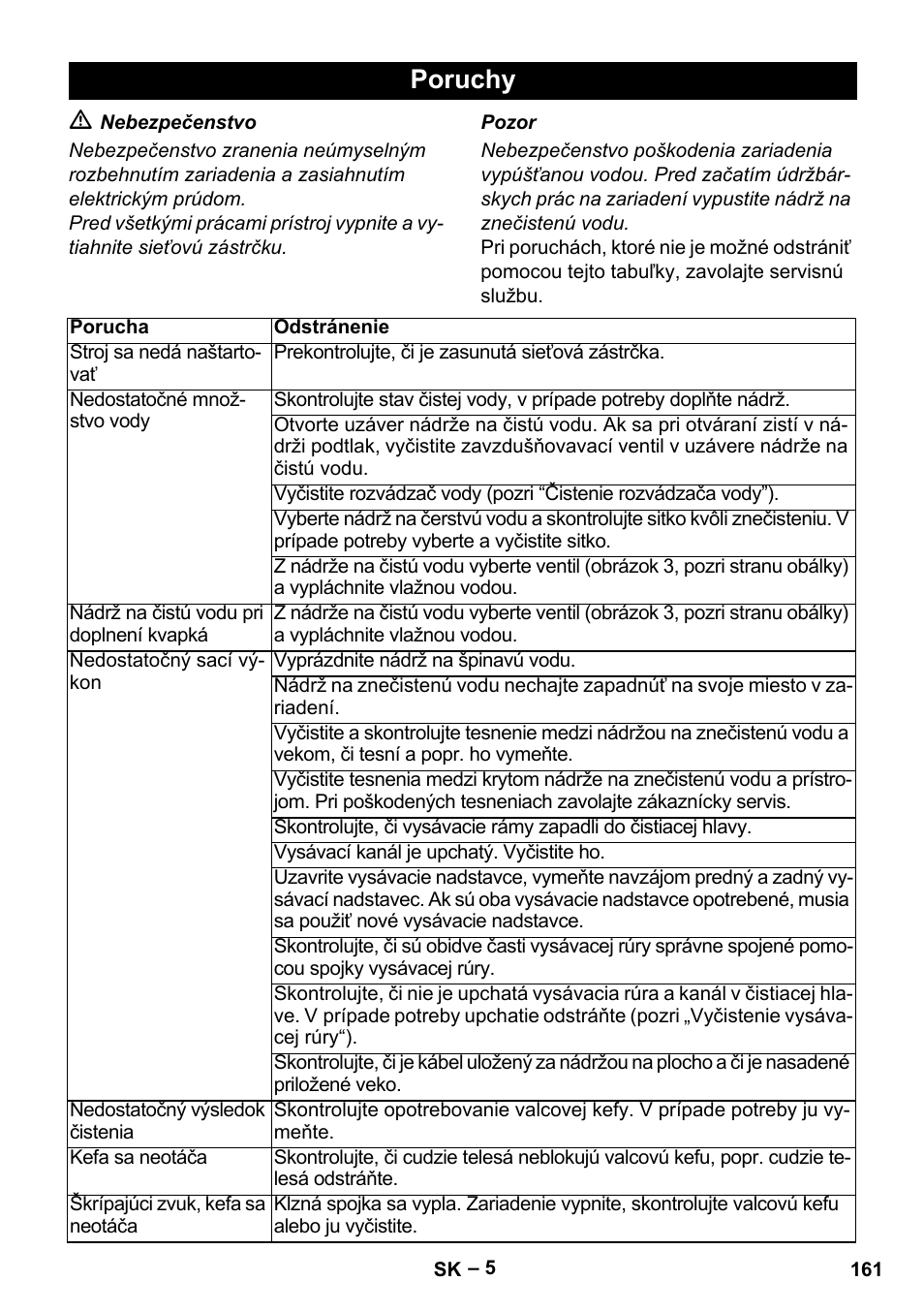 Poruchy | Karcher Hartbodenreiniger BR 4-300 User Manual | Page 161 / 232