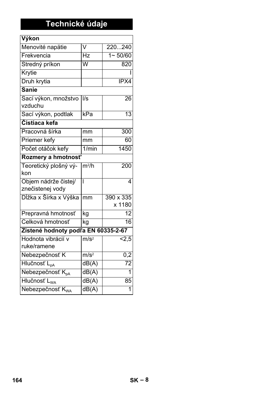 Technické údaje | Karcher Hartbodenreiniger BR 4-300 User Manual | Page 164 / 232