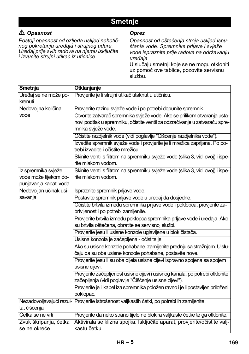 Smetnje | Karcher Hartbodenreiniger BR 4-300 User Manual | Page 169 / 232