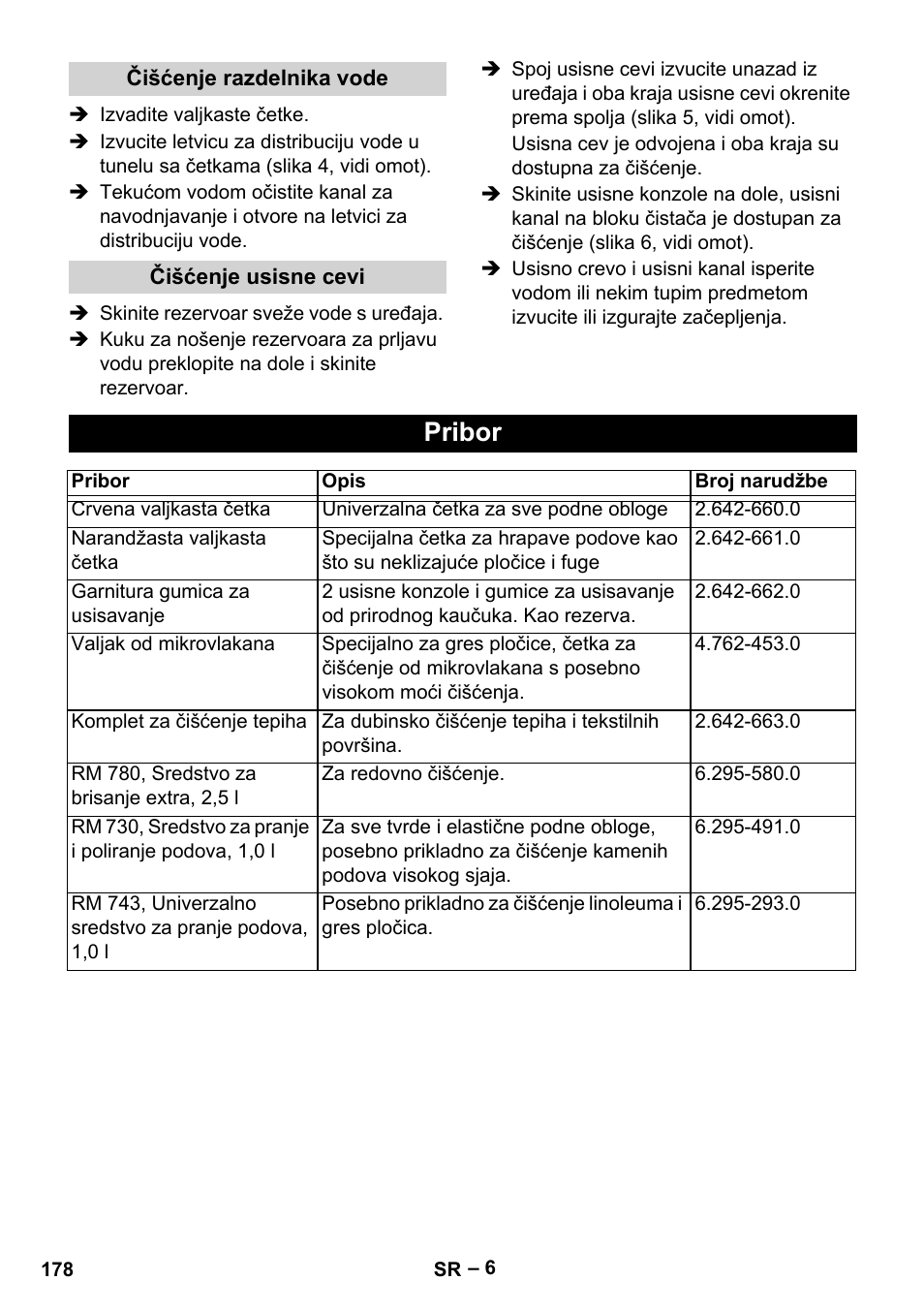 Pribor | Karcher Hartbodenreiniger BR 4-300 User Manual | Page 178 / 232