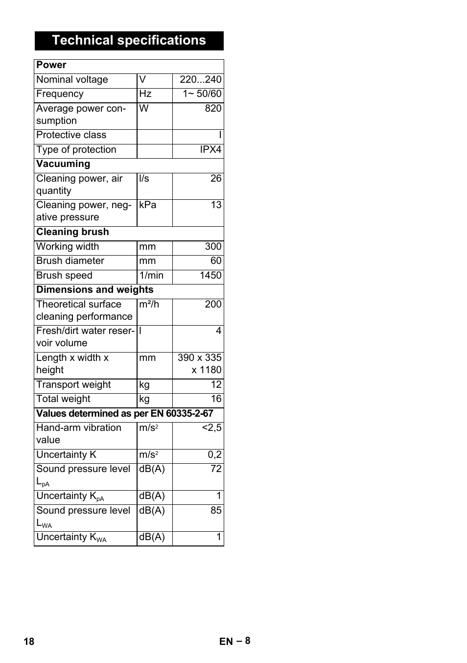 Technical specifications | Karcher Hartbodenreiniger BR 4-300 User Manual | Page 18 / 232