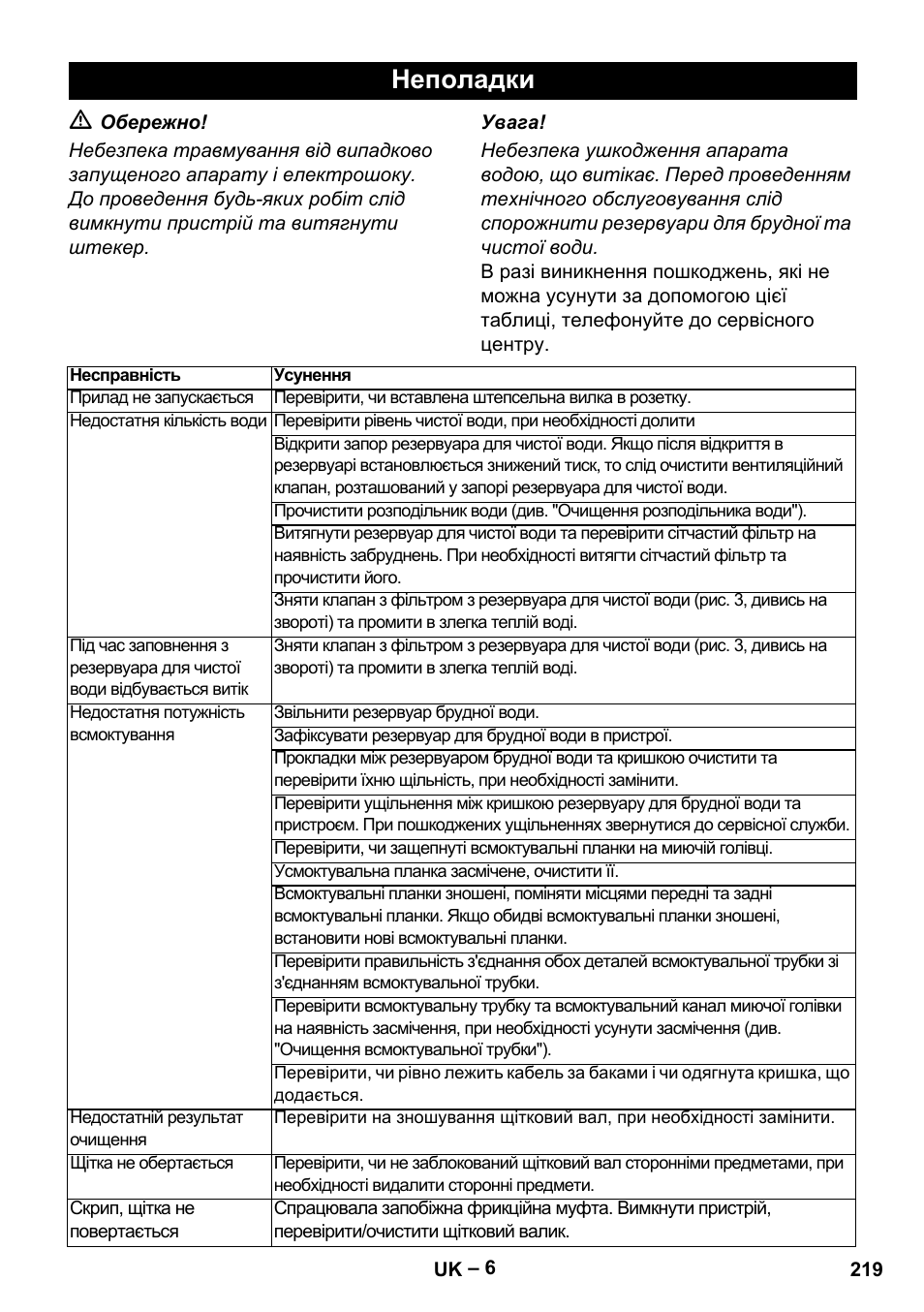 Неполадки | Karcher Hartbodenreiniger BR 4-300 User Manual | Page 219 / 232