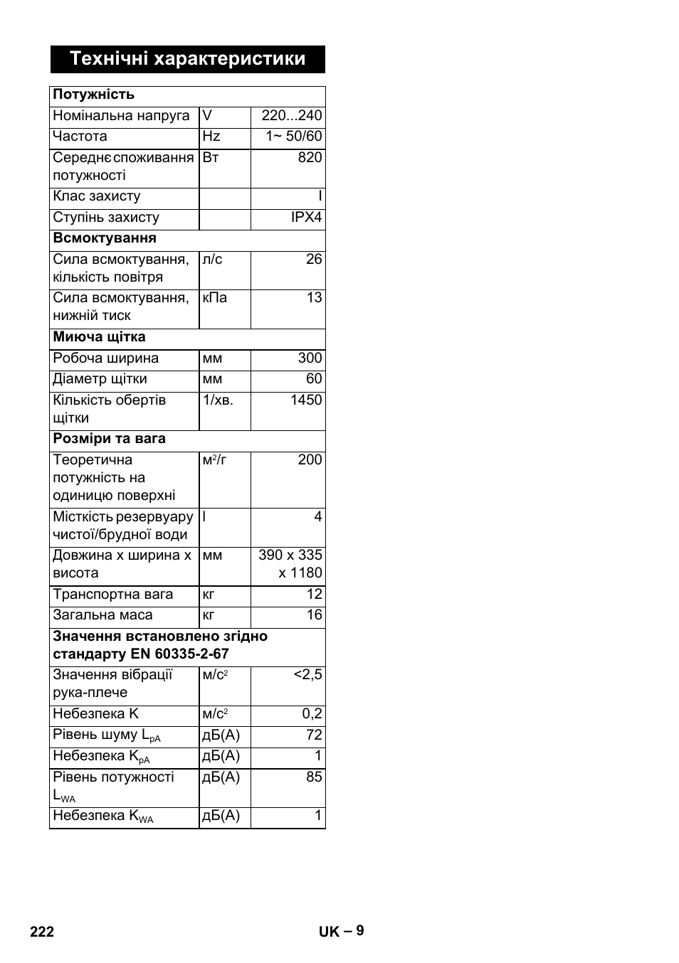 Технічні характеристики | Karcher Hartbodenreiniger BR 4-300 User Manual | Page 222 / 232