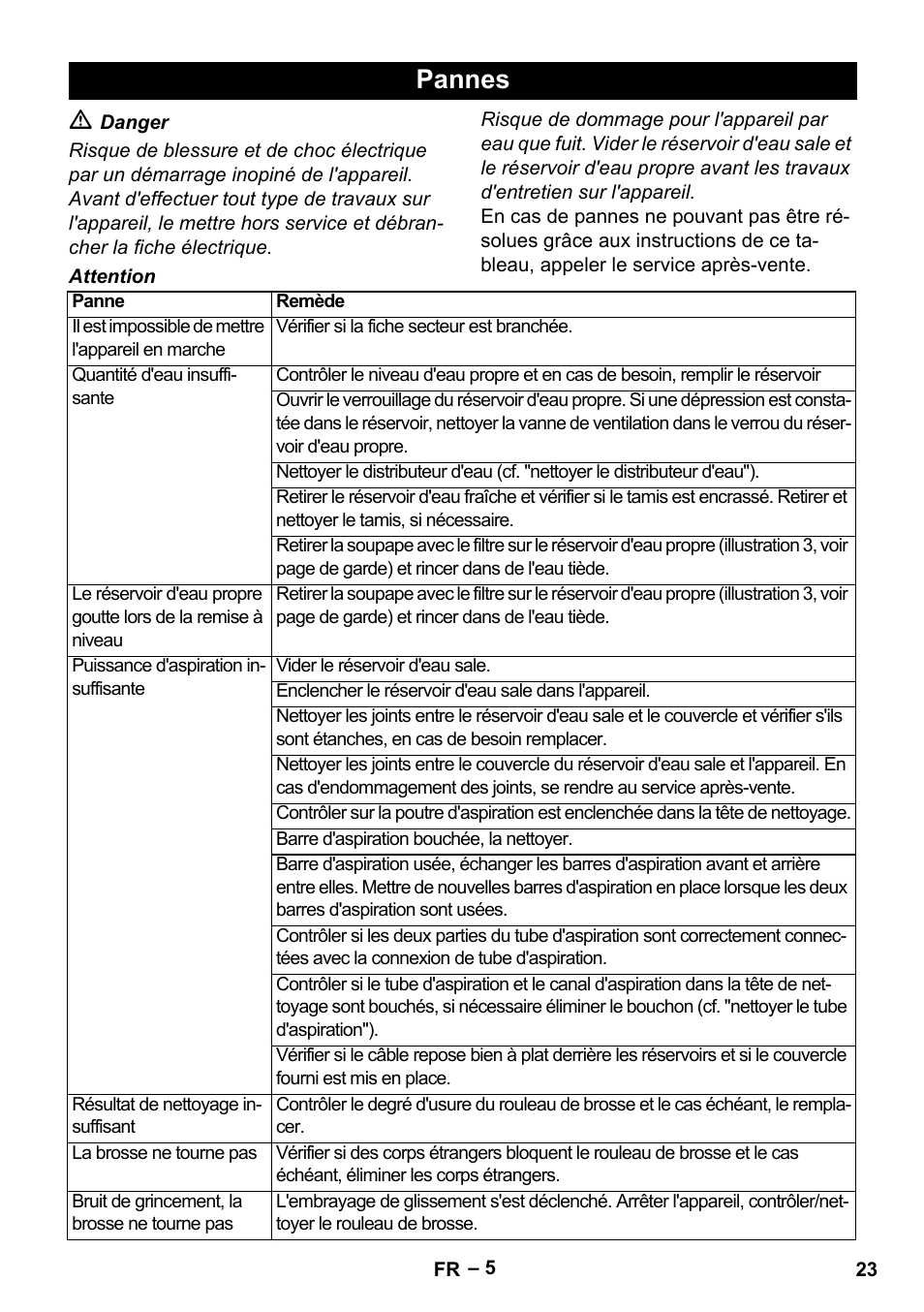 Pannes | Karcher Hartbodenreiniger BR 4-300 User Manual | Page 23 / 232
