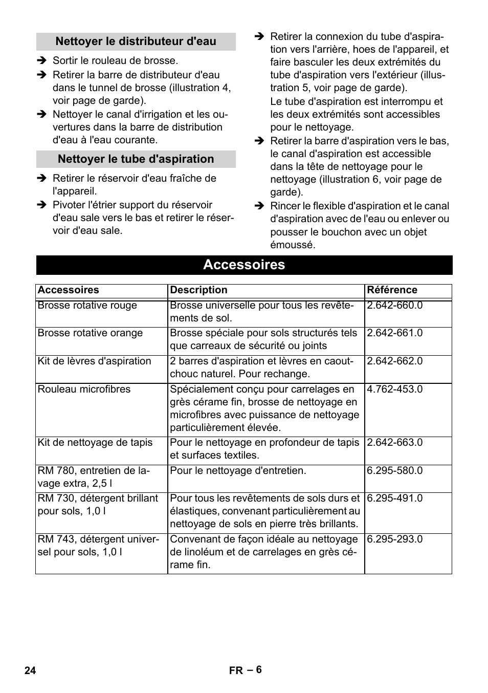 Accessoires | Karcher Hartbodenreiniger BR 4-300 User Manual | Page 24 / 232