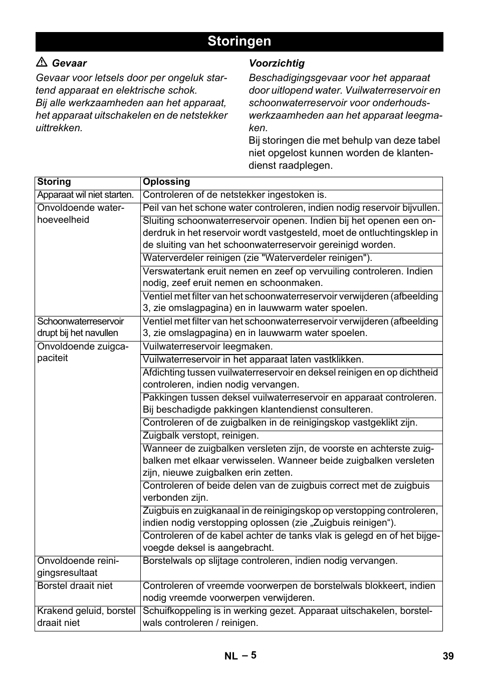 Storingen | Karcher Hartbodenreiniger BR 4-300 User Manual | Page 39 / 232