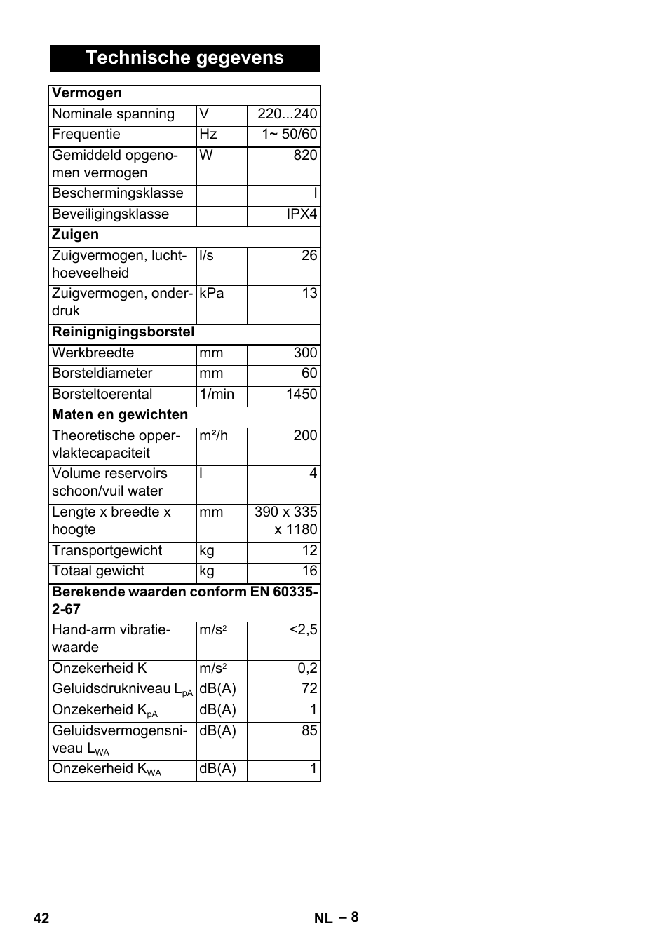 Technische gegevens | Karcher Hartbodenreiniger BR 4-300 User Manual | Page 42 / 232