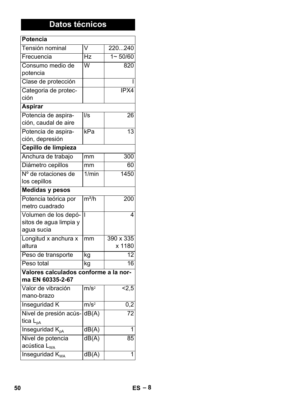 Datos técnicos | Karcher Hartbodenreiniger BR 4-300 User Manual | Page 50 / 232