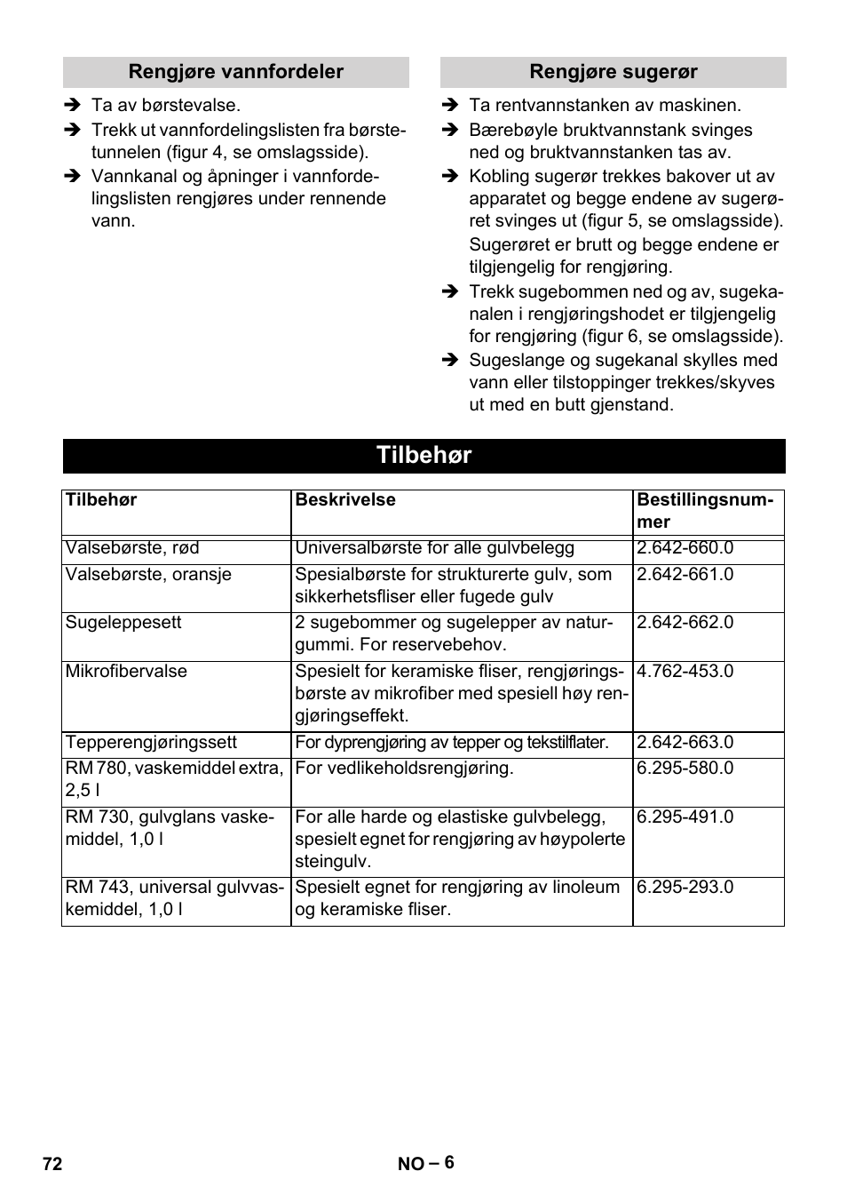 Tilbehør | Karcher Hartbodenreiniger BR 4-300 User Manual | Page 72 / 232