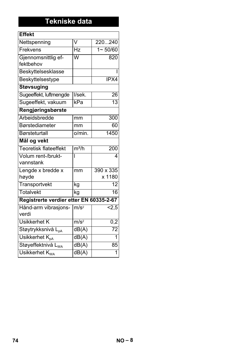 Tekniske data | Karcher Hartbodenreiniger BR 4-300 User Manual | Page 74 / 232