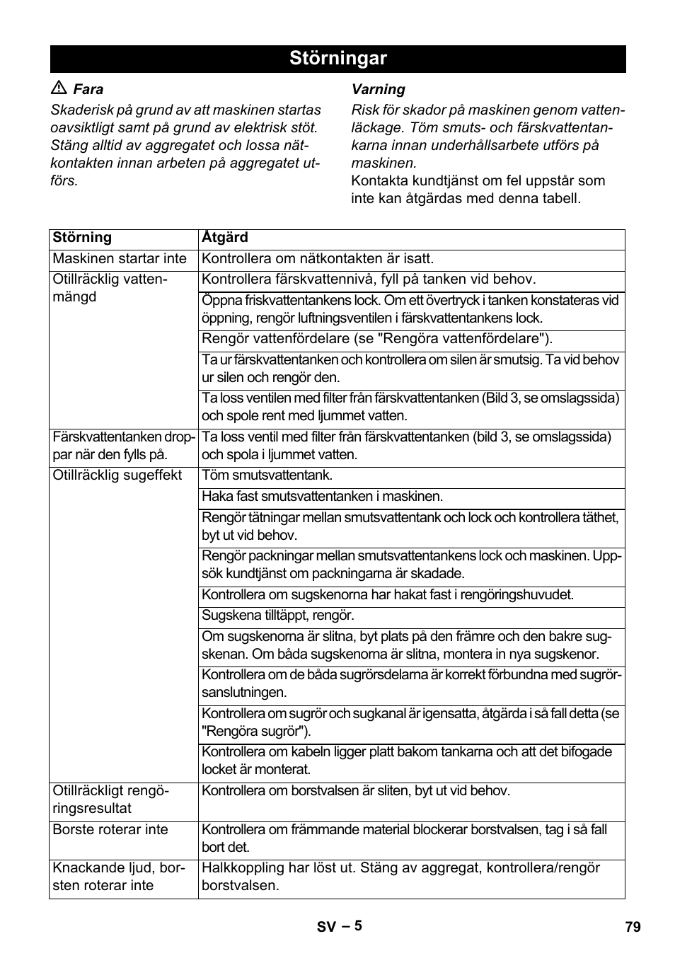 Störningar | Karcher Hartbodenreiniger BR 4-300 User Manual | Page 79 / 232