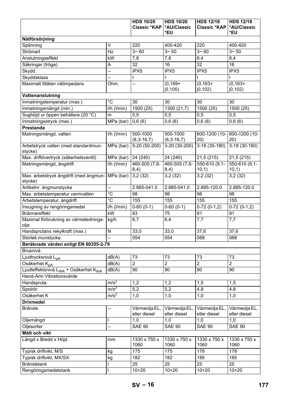 177 sv | Karcher HDS 10-20 -4M CLASSIC EU-I User Manual | Page 177 / 480