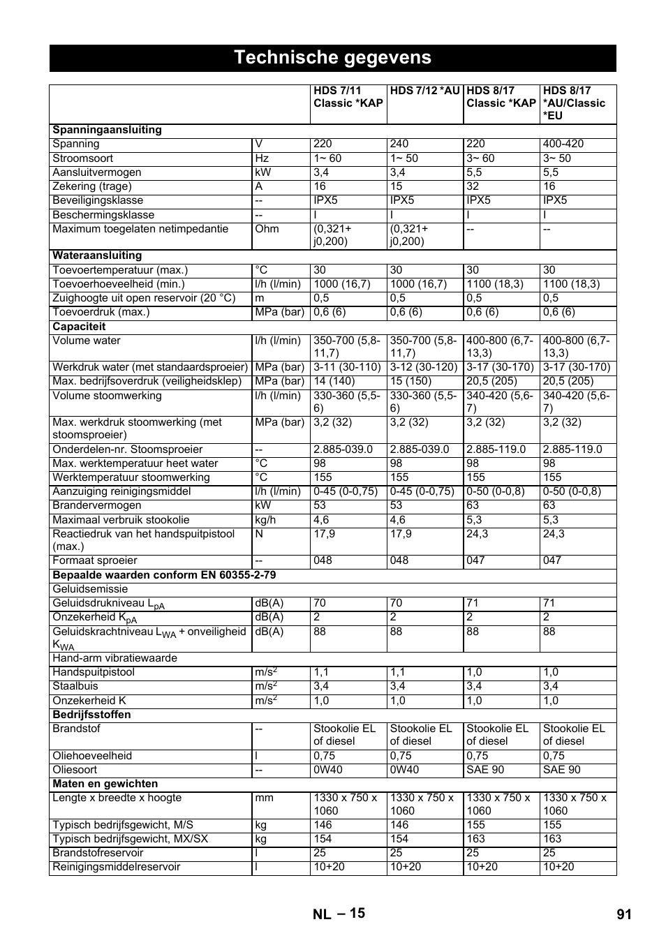 Technische gegevens, 91 nl | Karcher HDS 10-20 -4M CLASSIC EU-I User Manual | Page 91 / 480