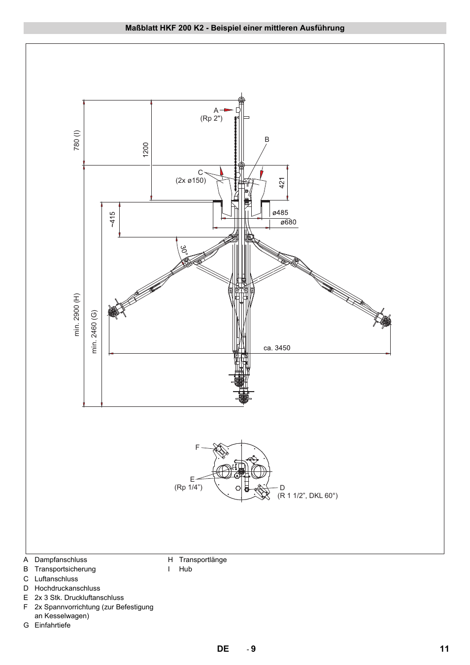 Karcher HKF 200 K2 User Manual | Page 11 / 60