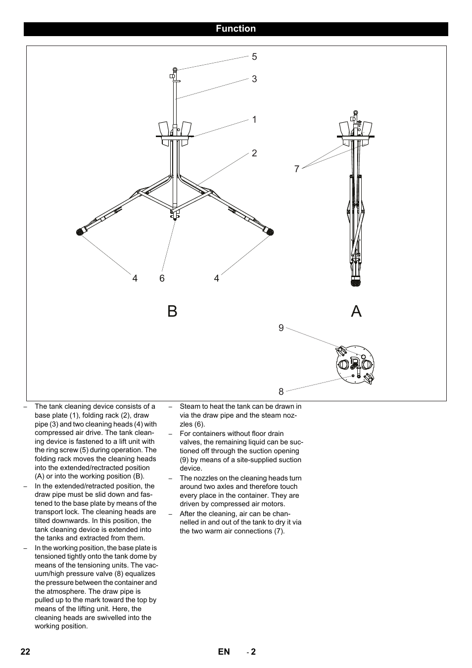Karcher HKF 200 K2 User Manual | Page 22 / 60