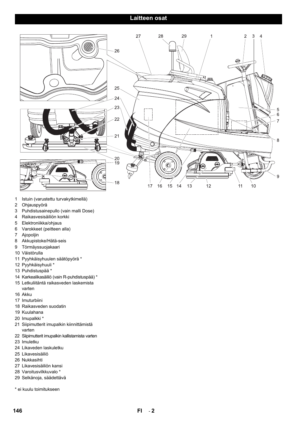 Laitteen osat | Karcher B 140 R Bp Pack 400 Ah роликовая-дисковая User Manual | Page 146 / 406