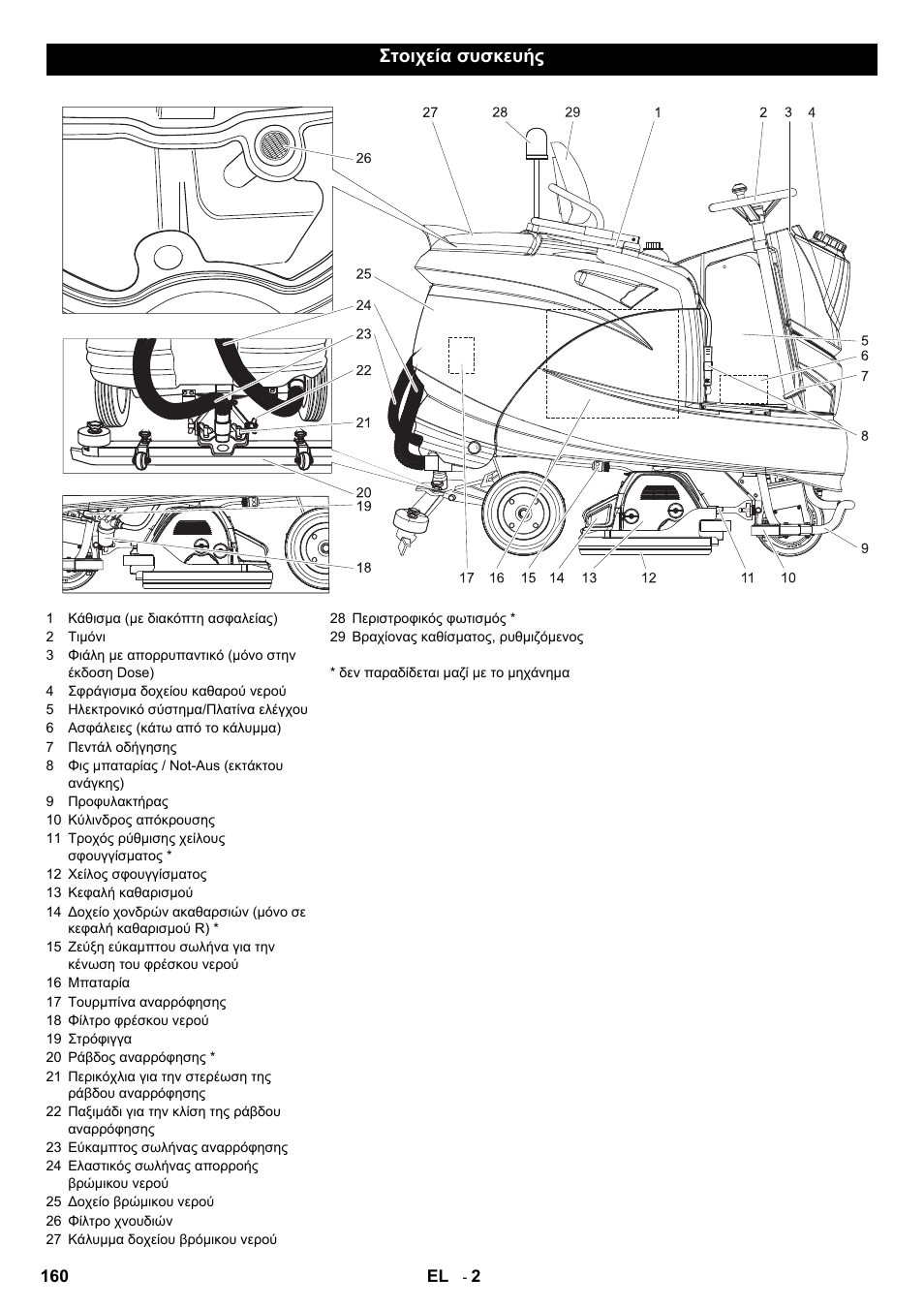 Στοιχεία συσκευής | Karcher B 140 R Bp Pack 400 Ah роликовая-дисковая User Manual | Page 160 / 406
