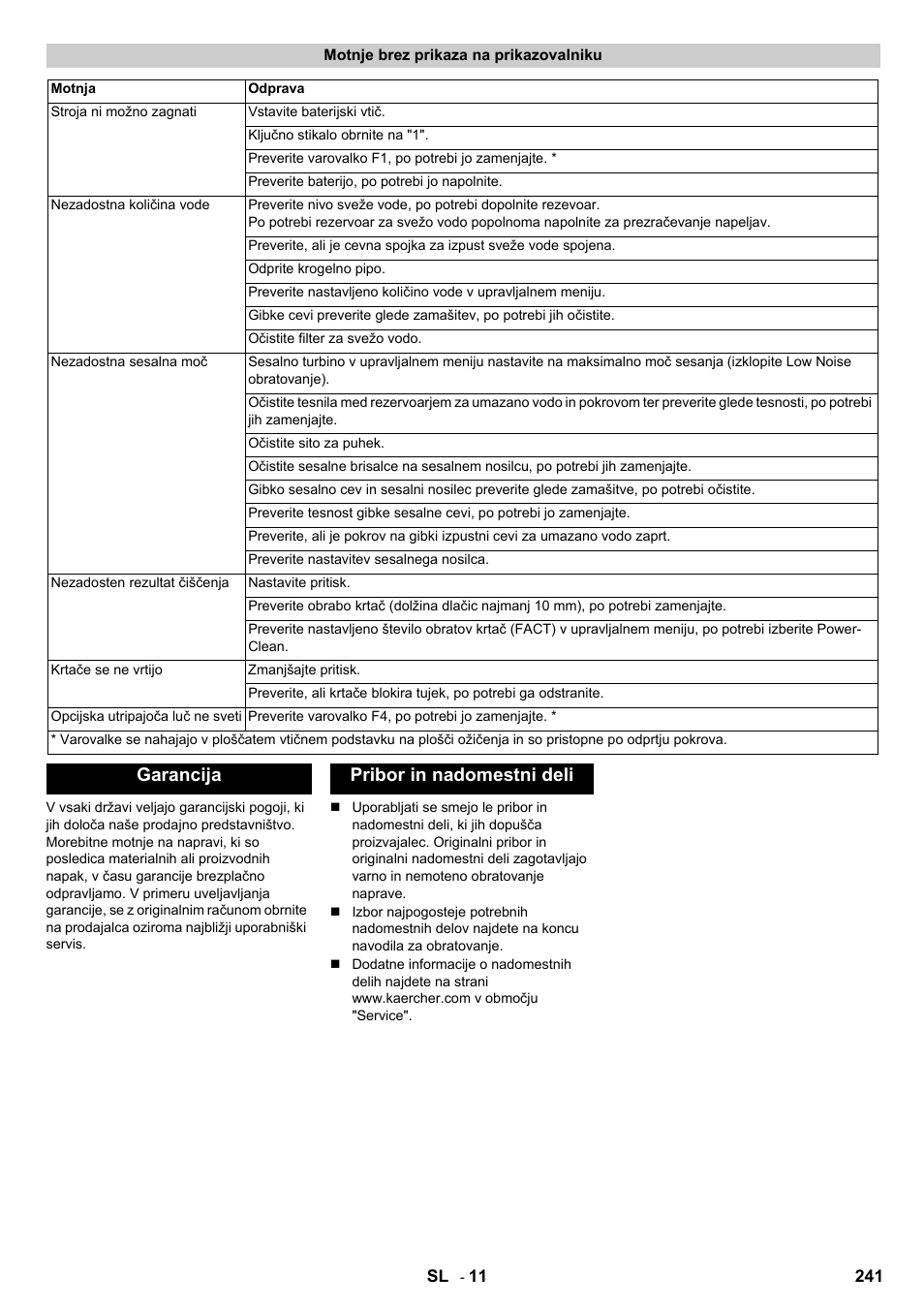 Garancija pribor in nadomestni deli | Karcher B 140 R Bp Pack 400 Ah роликовая-дисковая User Manual | Page 241 / 406