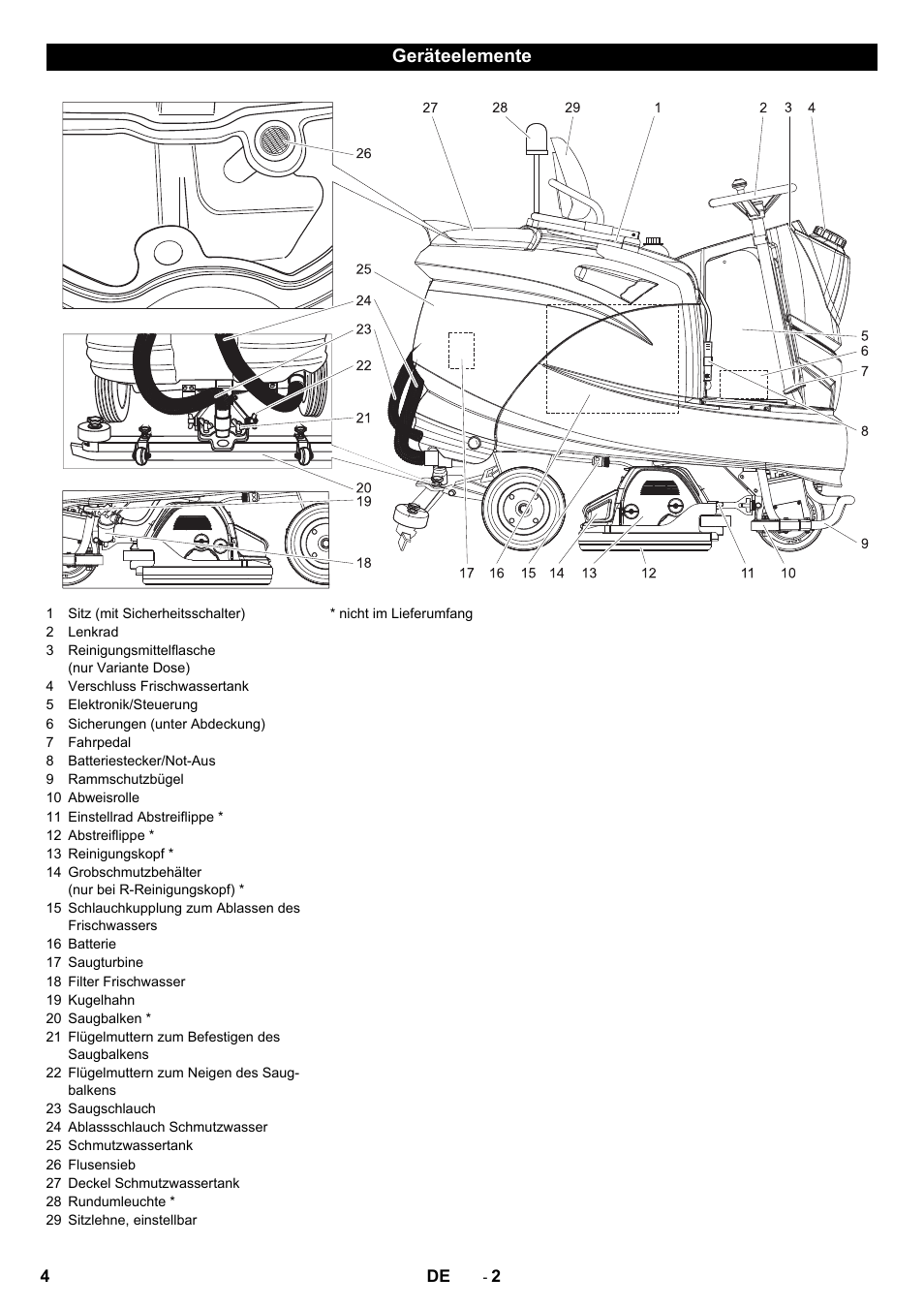Geräteelemente | Karcher B 140 R Bp Pack 400 Ah роликовая-дисковая User Manual | Page 4 / 406