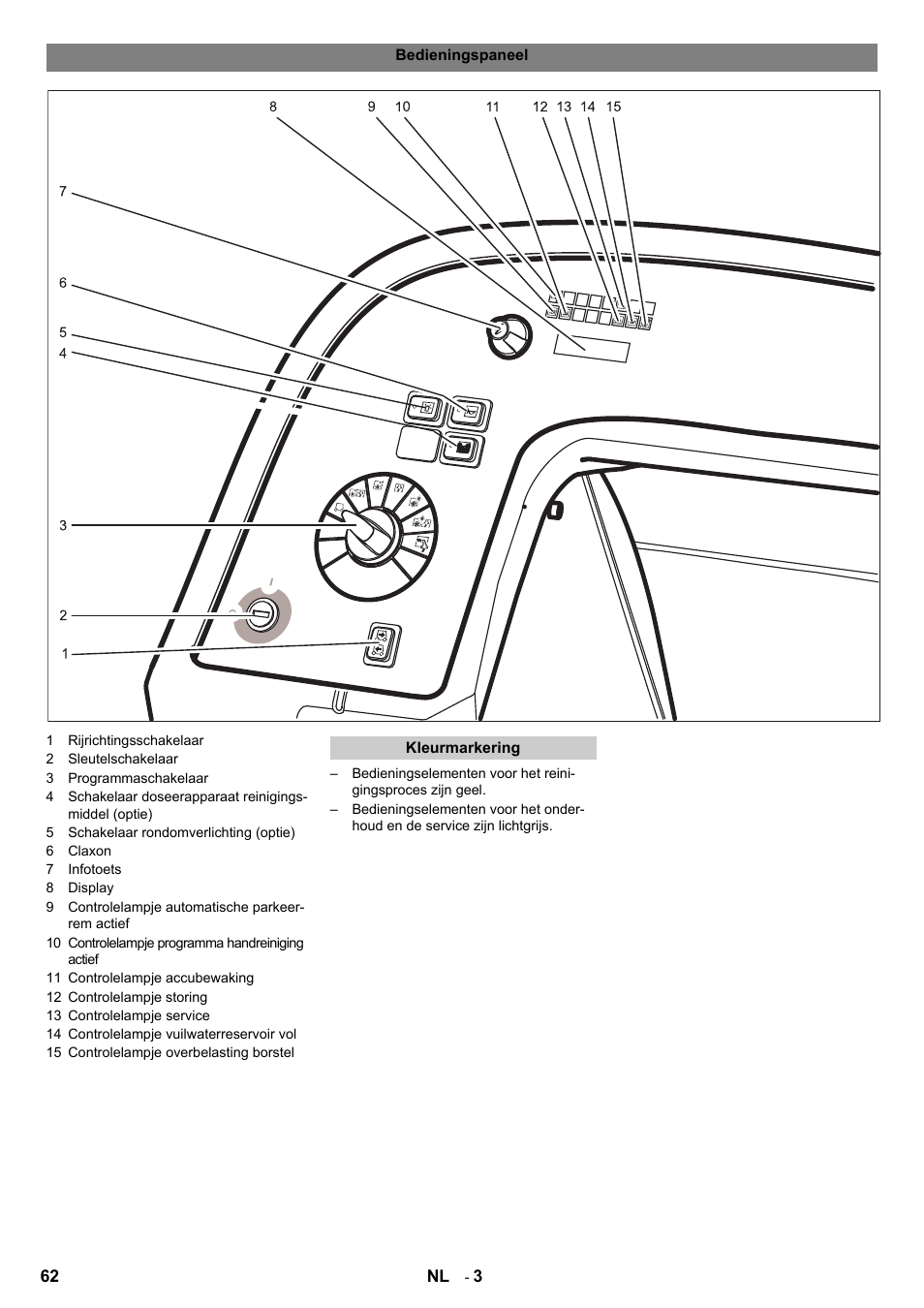 Karcher B 140 R Bp Pack 400 Ah роликовая-дисковая User Manual | Page 62 / 406
