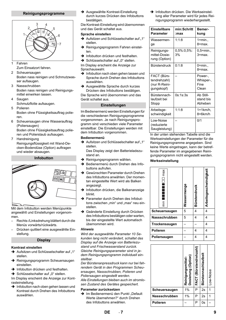 Karcher B 140 R Bp Pack 400 Ah роликовая-дисковая User Manual | Page 9 / 406