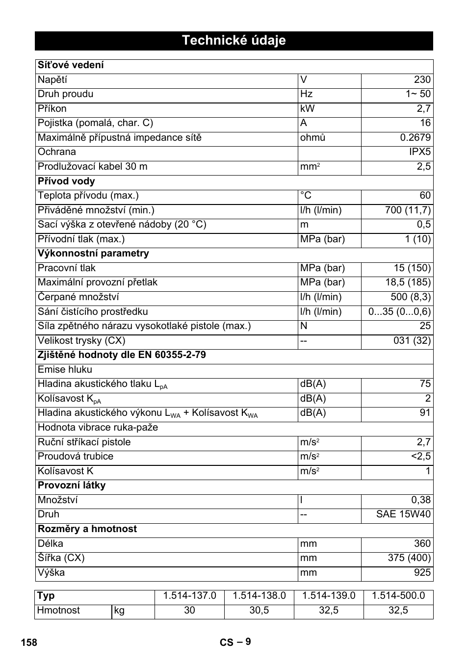 Technické údaje | Karcher HD 5-15 C + FR User Manual | Page 158 / 280