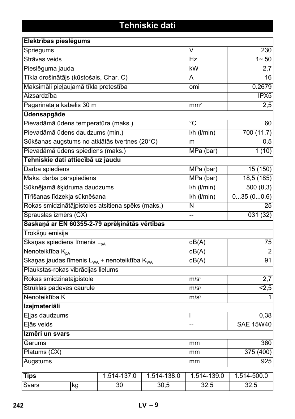 Tehniskie dati | Karcher HD 5-15 C + FR User Manual | Page 242 / 280