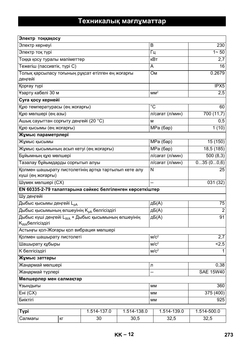 Техникалық мағлұматтар | Karcher HD 5-15 C + FR User Manual | Page 273 / 280