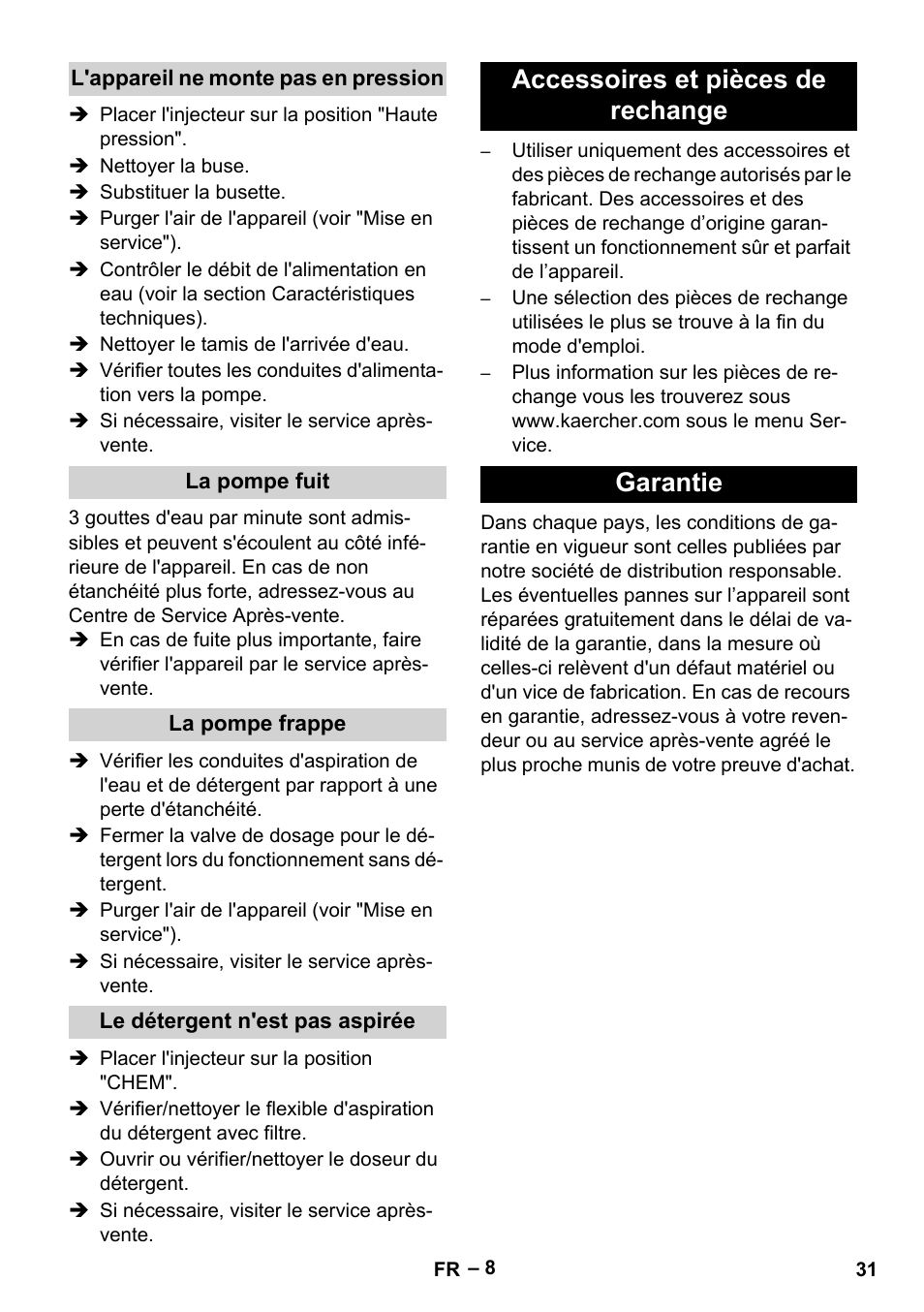 Accessoires et pièces de rechange garantie | Karcher HD 5-15 C + FR User Manual | Page 31 / 280