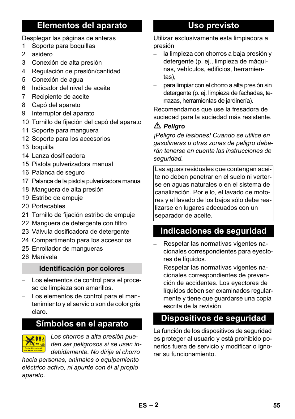Elementos del aparato, Símbolos en el aparato uso previsto | Karcher HD 5-15 C + FR User Manual | Page 55 / 280