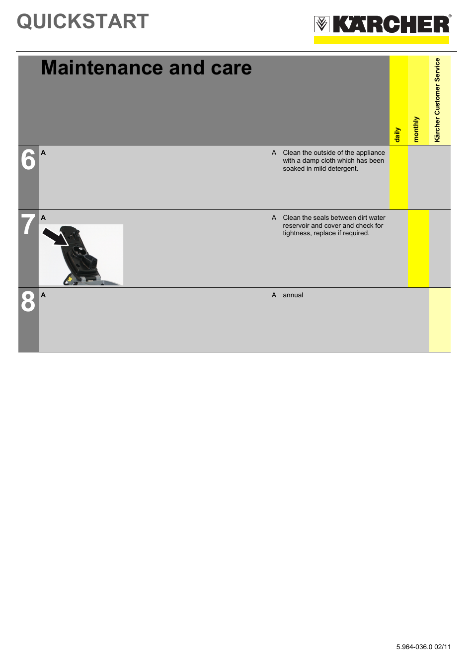 Tabellenreihe, Grafik, A annual | Quickstart, Maintenance and care | Karcher B 60 W Bp Pack Dose User Manual | Page 5 / 6