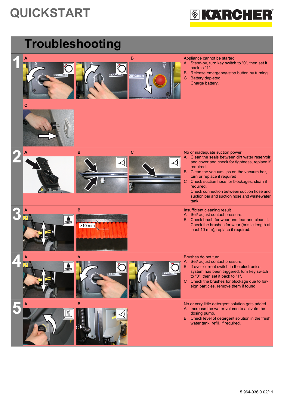 Tabelle, Tabellenkopfzeile, Tabellenreihe | Troubleshooting, Tabellenhaupttext, Grafik, Appliance cannot be started, B release emergency-stop button by turning, C battery depleted, Charge battery | Karcher B 60 W Bp Pack Dose User Manual | Page 6 / 6