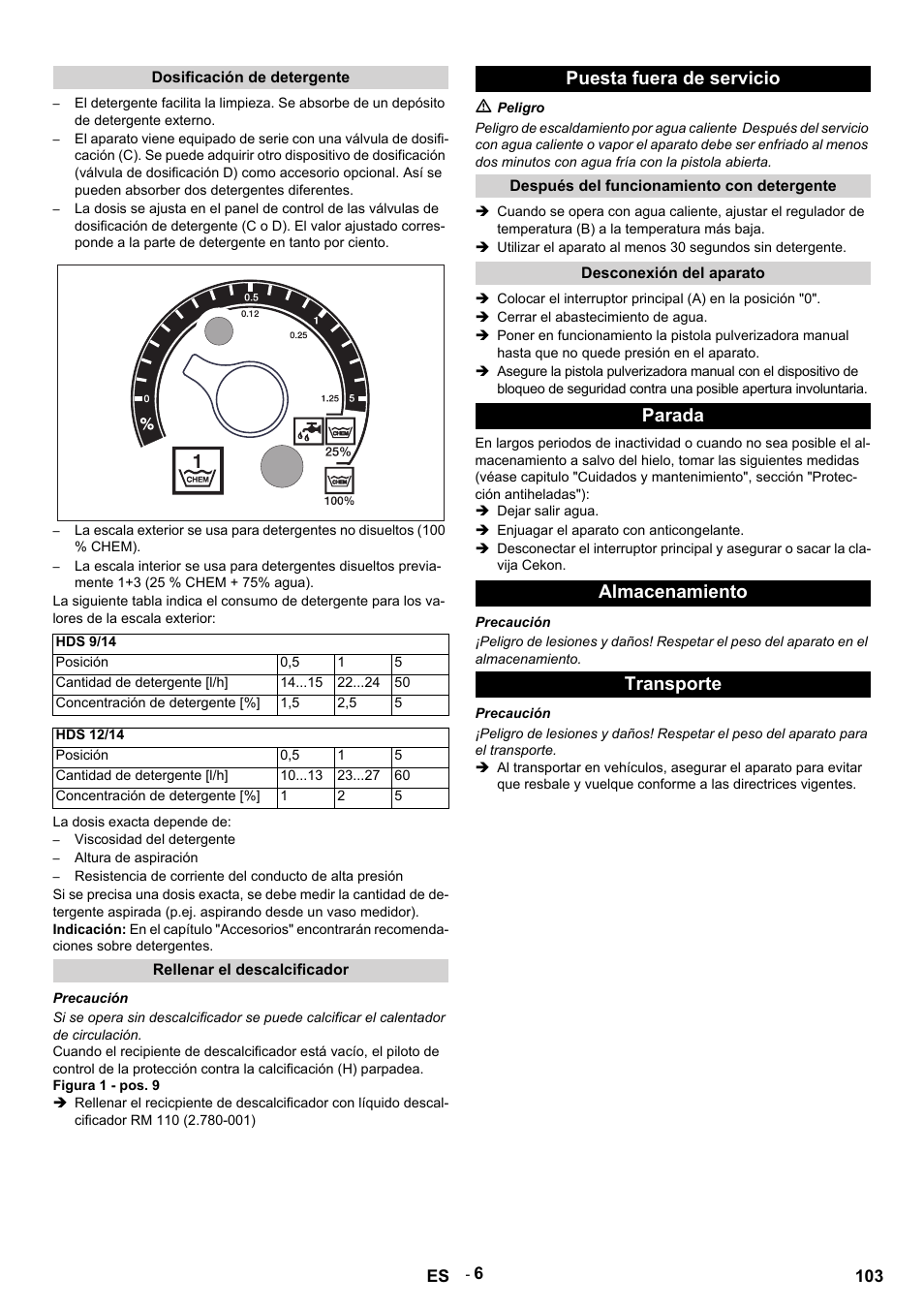 Puesta fuera de servicio, Parada almacenamiento transporte | Karcher HDS 9-14-4 ST Eco User Manual | Page 103 / 444