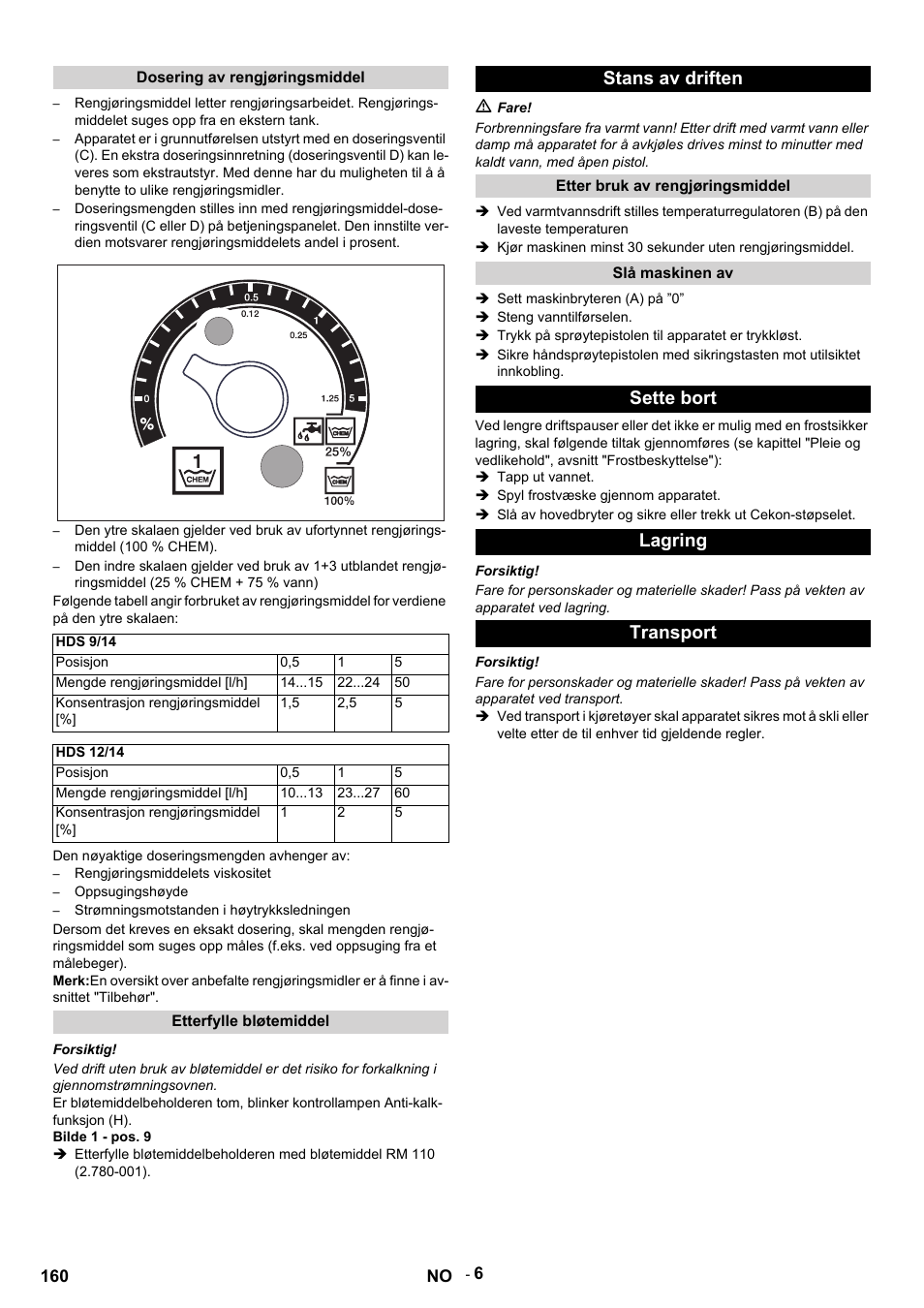 Stans av driften, Sette bort lagring transport | Karcher HDS 9-14-4 ST Eco User Manual | Page 160 / 444