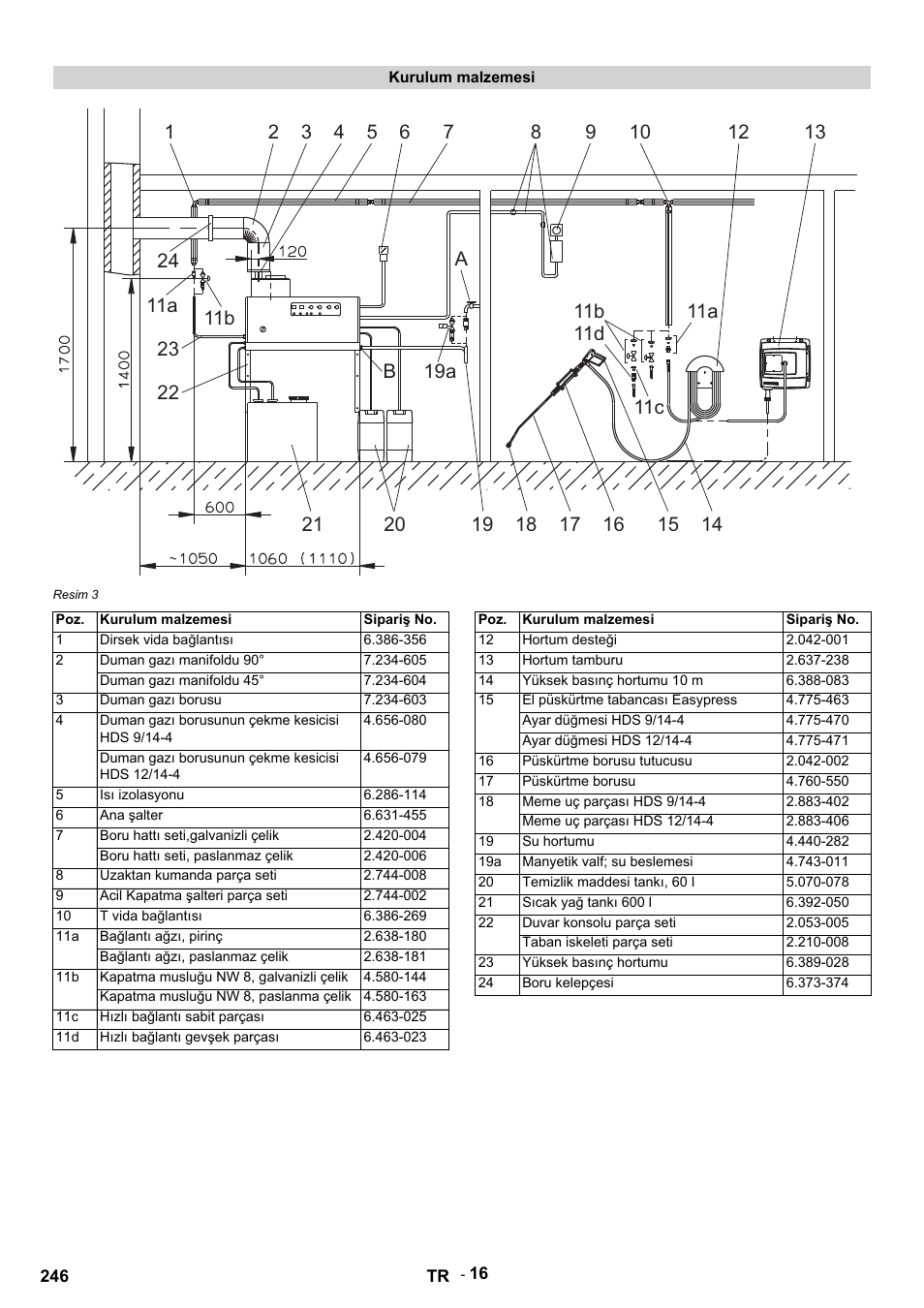 Karcher HDS 9-14-4 ST Eco User Manual | Page 246 / 444