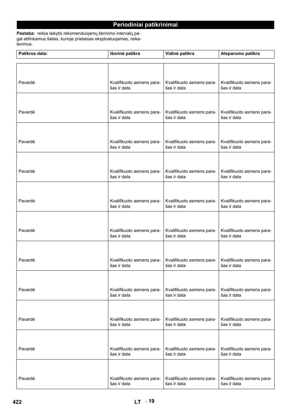 Periodiniai patikrinimai | Karcher HDS 9-14-4 ST Eco User Manual | Page 422 / 444