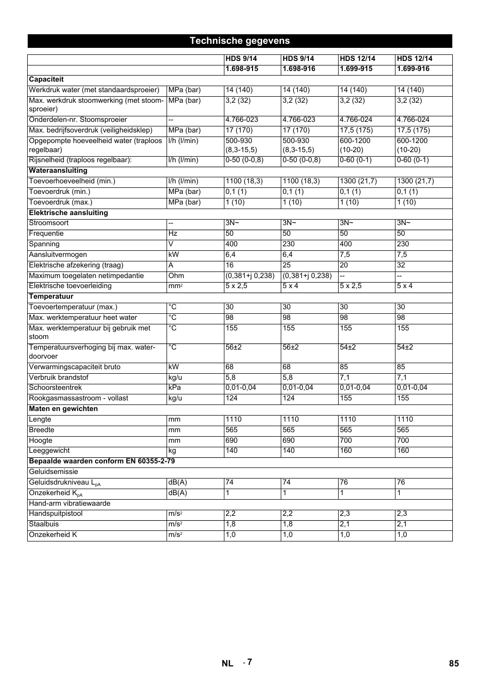 Technische gegevens | Karcher HDS 9-14-4 ST Eco User Manual | Page 85 / 444